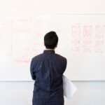 Is RPA Dead? What's Really Happening to Robotic Process Automation 7 Is RPA Dead?