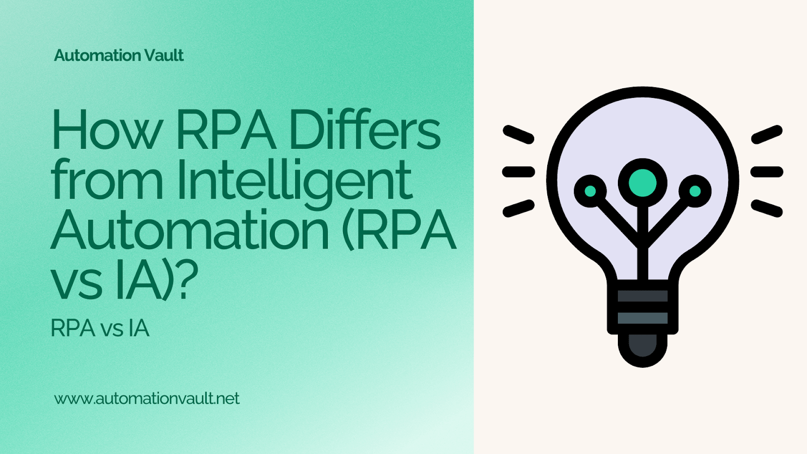 How RPA Differs from Intelligent Automation,RPA vs IA,Definition of RPA and Intelligent Automation